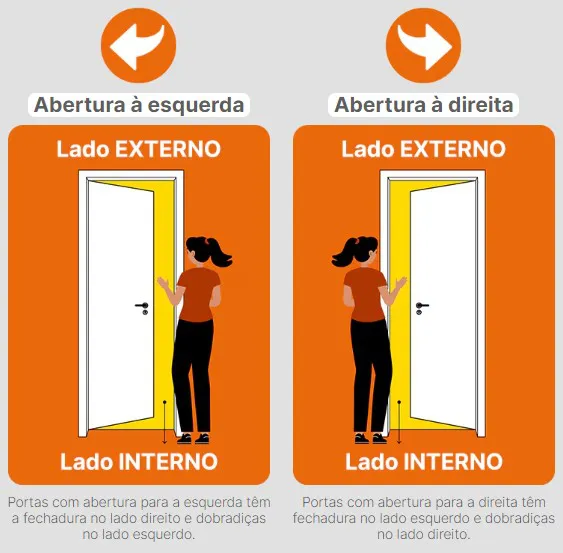PORTA MISTA XADREZ C/POSTIGO 85X215 ESQUERDA VITRALFER - Imagem 2